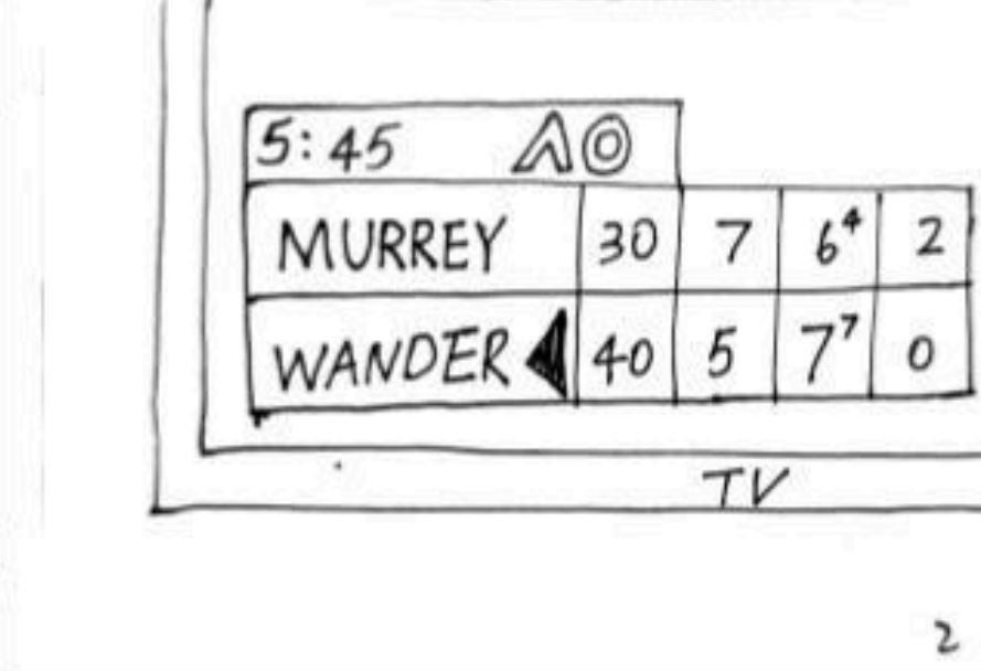 Ben - Tennis scoreboard confusion