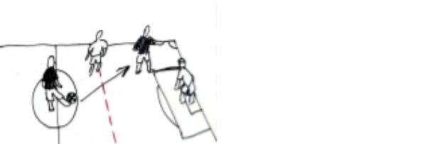 Ella sees a VAR replay