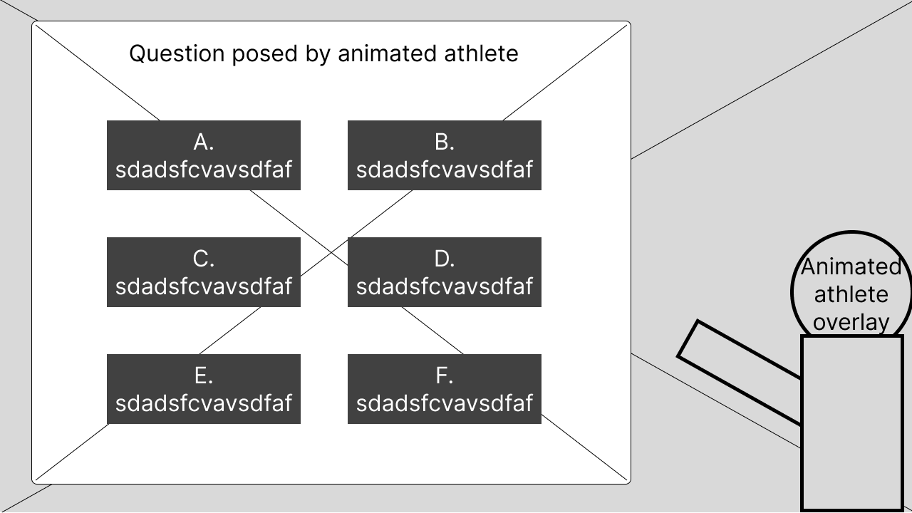 TV Animated Athlete Overlay